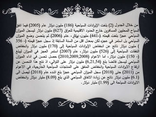 ‫من‬
‫خالل‬
‫الجدول‬
(
2
)
‫بلغت‬
‫ادات‬
‫ر‬‫اإلي‬
‫السياحية‬
(
186
)
‫ن‬‫مليو‬
‫الر‬
‫و‬‫د‬
‫عام‬
(
2005
)
‫فيما‬
‫انفق‬
‫السياح‬
‫المحليين‬
‫ين‬‫ر‬‫المساف‬
‫ج‬
‫خار‬
‫الحدود‬
‫االقليمية‬
‫اق‬
‫ر‬‫للع‬
(
627
)
‫ن‬‫مليو‬
‫الر‬
‫و‬‫د‬
‫ليسجل‬
‫ان‬
‫ز‬‫المي‬
‫السياحي‬
‫ا‬
‫ز‬‫عج‬
‫بلغت‬
‫قيمته‬
(
441-
)
‫ن‬‫مليو‬
،‫الر‬
‫و‬‫د‬
‫عام‬
(
2006
)
‫لم‬
‫يتحسن‬
‫وضع‬
‫ان‬
‫ز‬‫المي‬
‫السياحي‬
‫بل‬
‫استمر‬
‫في‬
‫ه‬
‫ز‬‫عج‬
‫لكن‬
‫بمعدل‬
‫اقل‬
‫من‬
‫السنة‬
‫السابقة‬
‫إذ‬
‫سجل‬
‫ا‬
‫ز‬‫عج‬
‫ق‬
‫يمته‬
(
356 -
)
‫ن‬‫مليو‬
‫الر‬
‫و‬‫د‬
‫ناتج‬
‫عن‬
‫انخفاض‬
‫ادات‬
‫ر‬‫اإلي‬
‫السياحية‬
‫إلى‬
(
170
)
‫ن‬‫مليو‬
‫الر‬
‫و‬‫د‬
‫انخفاض‬‫و‬
‫النفقات‬
‫السياحية‬
‫إلى‬
(
526
)
‫ن‬‫مليو‬
،‫الر‬
‫و‬‫د‬
‫عام‬
(
2007
)
‫استمر‬
‫العجز‬
‫في‬
‫ان‬
‫ز‬‫المي‬
‫ليبلغ‬
(
150 -
)
‫ن‬‫مليو‬
،‫الر‬
‫و‬‫د‬
‫اما‬
‫ام‬‫و‬‫االع‬
(
2010,2009,2008
)
‫ل‬ ‫ح‬
‫تحسن‬
‫في‬
‫اداء‬
‫ان‬
‫ز‬‫المي‬
‫السياحي‬
‫ليسجل‬
‫فائضا‬
‫بلغ‬
(
6,21,54
)
‫ن‬‫مليو‬
‫الر‬
‫و‬‫د‬
‫على‬
،‫الي‬‫و‬‫الت‬
‫اذ‬
‫نتج‬
‫هذا‬
‫التحسن‬
‫ع‬
‫ن‬
‫تفاع‬‫ر‬‫ا‬
‫ادات‬
‫ر‬‫االي‬
‫السياحية‬
‫انخفاض‬‫و‬
‫المنفق‬
‫على‬
‫المنتجات‬
‫السياحية‬
‫الخارجي‬
،‫ة‬
‫في‬
‫ام‬‫و‬‫االع‬
‫من‬
(
2011
)
‫حتى‬
(
2018
)
‫سجل‬
‫ان‬
‫ز‬‫المي‬
‫السياحي‬
‫ا‬
‫ز‬‫عج‬
‫بلغ‬
‫اشده‬
‫عام‬
(
2018
)
‫ل‬ ‫لي‬
‫الى‬
(
6.1
)
‫ن‬‫مليو‬
‫الر‬
‫و‬‫د‬
‫ناتج‬
‫عن‬
‫يادة‬‫ز‬
‫االنفاق‬
‫السياحي‬
‫الذي‬
‫بلغ‬
(
8.09
)
‫مليار‬
‫الر‬
‫و‬‫د‬
‫انخفاض‬‫و‬
‫ادات‬
‫ر‬‫االي‬
‫السياحة‬
‫الى‬
(
1.99
)
‫مليار‬
‫الر‬
‫و‬‫د‬
.
 