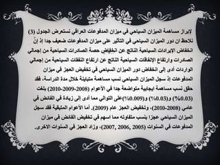 ‫الجدول‬ ‫نستعرض‬ ‫العراقي‬ ‫المدفوعات‬ ‫ميزان‬ ‫في‬ ‫السياحي‬ ‫الميزان‬ ‫مساهمة‬ ‫إلبراز‬
(
3
)
‫إذ‬ ‫جدا‬ ‫ضعيف‬ ‫المدفوعات‬ ‫ميزان‬ ‫على‬ ‫التأثير‬ ‫في‬ ‫السياحي‬ ‫الميزان‬ ‫دور‬ ‫ان‬ ‫نالحظ‬
َّ‫إن‬
‫إ‬ ‫من‬ ‫السياحية‬ ‫الصادرات‬ ‫حصة‬ ‫انخفاض‬ ‫عن‬ ‫الناتج‬ ‫السياحية‬ ‫اإليرادات‬ ‫انخفاض‬
‫جمالي‬
‫م‬ ‫السياحية‬ ‫النفقات‬ ‫ارتفاع‬ ‫عن‬ ‫الناتج‬ ‫السياحية‬ ‫اإلنفاقات‬ ‫وارتفاع‬ ‫الصادرات‬
‫إجمالي‬ ‫ن‬
‫ميزان‬ ‫في‬ ‫العجز‬ ‫تخفيض‬ ‫في‬ ‫السياحي‬ ‫الميزان‬ ‫دور‬ ‫انخفاض‬ ‫إلى‬ ‫أدى‬ ‫الواردات‬
‫فق‬ ،‫الدراسة‬ ‫مدة‬ ‫خالل‬ ‫متباينة‬ ‫مساهمة‬ ‫نسب‬ ‫السياحي‬ ‫الميزان‬ ‫سجل‬ ‫إذ‬ ‫المدفوعات‬
‫د‬
‫األعوام‬ ‫في‬ ‫جدا‬ ‫متواضعة‬ ‫ايجابية‬ ‫مساهمة‬ ‫نسب‬ ‫حقق‬
(
2008
-
2009
-
2010
)
‫بلغت‬
(
0.03
)%
‫و‬
(
%0.03
)
‫و‬
(
%0.009
)
‫في‬ ‫الفائض‬ ‫في‬ ‫زيادة‬ ‫إلى‬ ‫أدى‬ ‫مما‬ ‫التوالي‬ ‫على‬
‫عامي‬
(
2008
-
2010
)
،
‫عام‬ ‫العجز‬ ‫وتخفيض‬
(
2009
.)
‫سجل‬ ‫فقد‬ ‫المتبقية‬ ‫األعوام‬ ‫أما‬
‫بنسب‬ ‫عجزا‬ ‫السياحي‬ ‫الميزان‬
‫متفاوته‬
‫مي‬ ‫في‬ ‫الفائض‬ ‫تخفيض‬ ‫في‬ ‫اسهم‬ ‫مما‬
‫زان‬
‫السنوات‬ ‫في‬ ‫المدفوعات‬
(
2007, 2006, 2005
)
،
‫االخرى‬ ‫السنوات‬ ‫في‬ ‫العجز‬ ‫وزاد‬
.
 