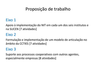 Proposição de trabalho
Eixo 1
Apoio à implementação do NIT em cada um dos seis institutos e
na SUCEN [7 atividades]
Eixo 2
Formulação e implementação de um modelo de articulação no
âmbito da CCTIES [7 atividades]
Eixo 3
Suporte aos processos cooperativos com outros agentes,
especialmente empresas [8 atividades]
 