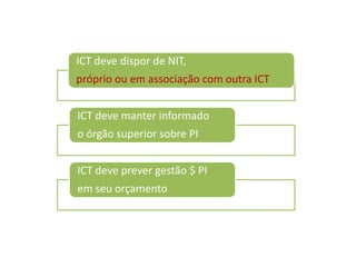 ICT deve dispor de NIT,
próprio ou em associação com outra ICT
ICT deve manter informado
o órgão superior sobre PI
ICT deve prever gestão $ PI
em seu orçamento
 