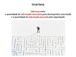 Incerteza
Diferença entre
a quantidade de informação necessária para desempenhar uma tarefa
e a quantidade de informação possuída pela organização
 