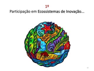 1º
Participação em Ecossistemas de Inovação...
14
 