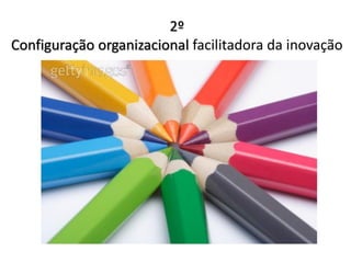 2º
Configuração organizacional facilitadora da inovação
 