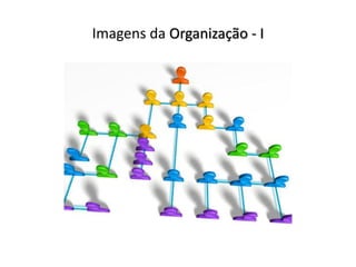 Imagens da Organização - I
 