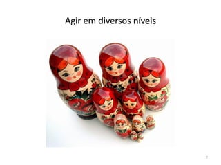 Agir em diversos níveis
7
 