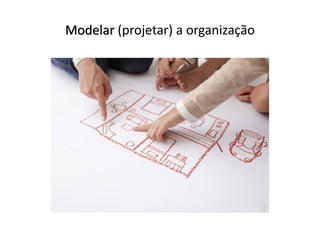 Modelar (projetar) a organização
 