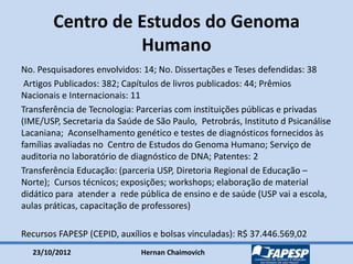 23/10/2012 Hernan Chaimovich
Centro de Estudos do Genoma
Humano
No. Pesquisadores envolvidos: 14; No. Dissertações e Teses defendidas: 38
Artigos Publicados: 382; Capítulos de livros publicados: 44; Prêmios
Nacionais e Internacionais: 11
Transferência de Tecnologia: Parcerias com instituições públicas e privadas
(IME/USP, Secretaria da Saúde de São Paulo, Petrobrás, Instituto d Psicanálise
Lacaniana; Aconselhamento genético e testes de diagnósticos fornecidos às
famílias avaliadas no Centro de Estudos do Genoma Humano; Serviço de
auditoria no laboratório de diagnóstico de DNA; Patentes: 2
Transferência Educação: (parceria USP, Diretoria Regional de Educação –
Norte); Cursos técnicos; exposições; workshops; elaboração de material
didático para atender a rede pública de ensino e de saúde (USP vai a escola,
aulas práticas, capacitação de professores)
Recursos FAPESP (CEPID, auxílios e bolsas vinculadas): R$ 37.446.569,02
 