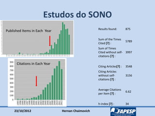 23/10/2012 Hernan Chaimovich
Estudos do SONO
Published Items in Each Year
Citations in Each Year
Results found: 875
Sum of the Times
Cited [?] :
5789
Sum of Times
Cited without self-
citations [?] :
3997
Citing Articles[?] : 3548
Citing Articles
without self-
citations [?] :
3156
Average Citations
per Item [?] :
6.62
h-index [?] : 34
 
