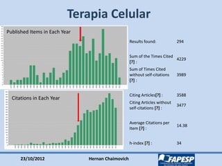 23/10/2012 Hernan Chaimovich
Terapia Celular
Published Items in Each Year
Citations in Each Year
Results found: 294
Sum of the Times Cited
[?] :
4229
Sum of Times Cited
without self-citations
[?] :
3989
Citing Articles[?] : 3588
Citing Articles without
self-citations [?] :
3477
Average Citations per
Item [?] :
14.38
h-index [?] : 34
 