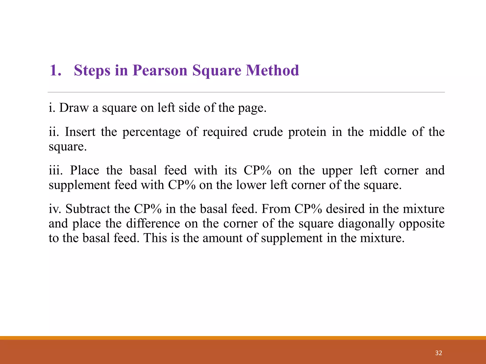 i. Draw a square on left side of the page.
ii. Insert the percentage of required crude protein in the middle of the
square.
iii. Place the basal feed with its CP% on the upper left corner and
supplement feed with CP% on the lower left corner of the square.
iv. Subtract the CP% in the basal feed. From CP% desired in the mixture
and place the difference on the corner of the square diagonally opposite
to the basal feed. This is the amount of supplement in the mixture.
32
1. Steps in Pearson Square Method
 