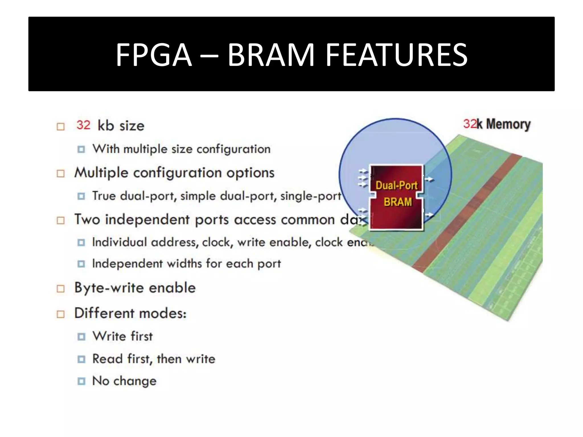 FPGA – BRAM FEATURES
 