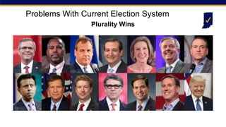 Problems With Current Election System
Plurality Wins
 