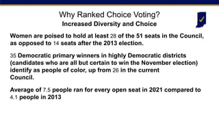Why Ranked Choice Voting?
Increased Diversity and Choice
Women are poised to hold at least 28 of the 51 seats in the Council,
as opposed to 14 seats after the 2013 election.
35 Democratic primary winners in highly Democratic districts
(candidates who are all but certain to win the November election)
identify as people of color, up from 26 in the current
Council.
Average of 7.5 people ran for every open seat in 2021 compared to
4.1 people in 2013
 