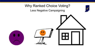 Why Ranked Choice Voting?
Less Negative Campaigning
 