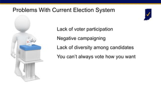 Lack of voter participation
Problems With Current Election System
Negative campaigning
Lack of diversity among candidates
You can’t always vote how you want
 