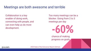 @nicolefv
Meetings are both awesome and terrible
-60%
Collaboration is a key
enabler of doing work,
connecting with people, and
can even help us do more
development.
chance of making
progress on goals
2020 State of the Octoverse Report (GitHub)
Too many meetings can be a
blocker. Going from 2 to 3
meetings per day
 