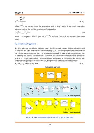 Robust Active Power Filter Controller Design for Microgrid and Electric ...