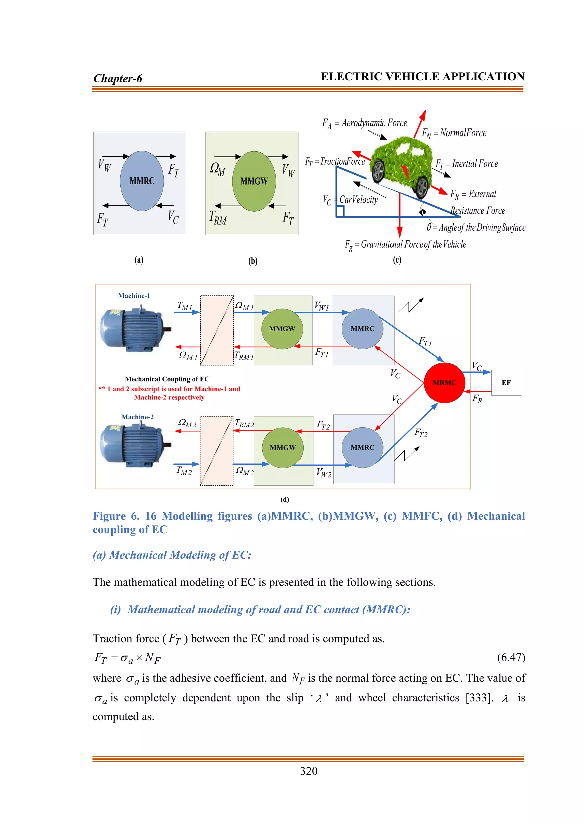 320
Chapter-6 ELECTRIC VEHICLE APPLICATION
Force
Resistance
External
FR =
Velocity
Car
VC =
Vehicle
the
of
Force
nal
Gravitatio
Fg =
Force
Inertial
FI =
Force
Traction
FT =
Force
Normal
FN =
Surface
Driving
the
of
Angle
=

MMRC
W
V
T
F
C
V
T
F
MMGW
M

RM
T
W
V
T
F
(a) (b) (c)
Force
c
Aerodynami
FA =
MMRC
1
T
F
C
V
MMGW
1
M

1
RM
T
1
W
V
MRMC
MMRC
MMGW
2
M

2
RM
T
2
W
V
C
V
2
T
F
2
T
F
1
T
F
1
M
T
1
M

2
M

2
M
T
EF
C
V
R
F
Mechanical Coupling of EC
** 1 and 2 subscript is used for Machine-1 and
Machine-2 respectively
Machine-1
Machine-2
(d)
Figure 6. 16 Modelling figures (a)MMRC, (b)MMGW, (c) MMFC, (d) Mechanical
coupling of EC
(a) Mechanical Modeling of EC:
The mathematical modeling of EC is presented in the following sections.
(i) Mathematical modeling of road and EC contact (MMRC):
Traction force ( T
F ) between the EC and road is computed as.
F
a
T N
F 
=  (6.47)
where a
 is the adhesive coefficient, and F
N is the normal force acting on EC. The value of
a
 is completely dependent upon the slip ‘  ’ and wheel characteristics [333].  is
computed as.
 