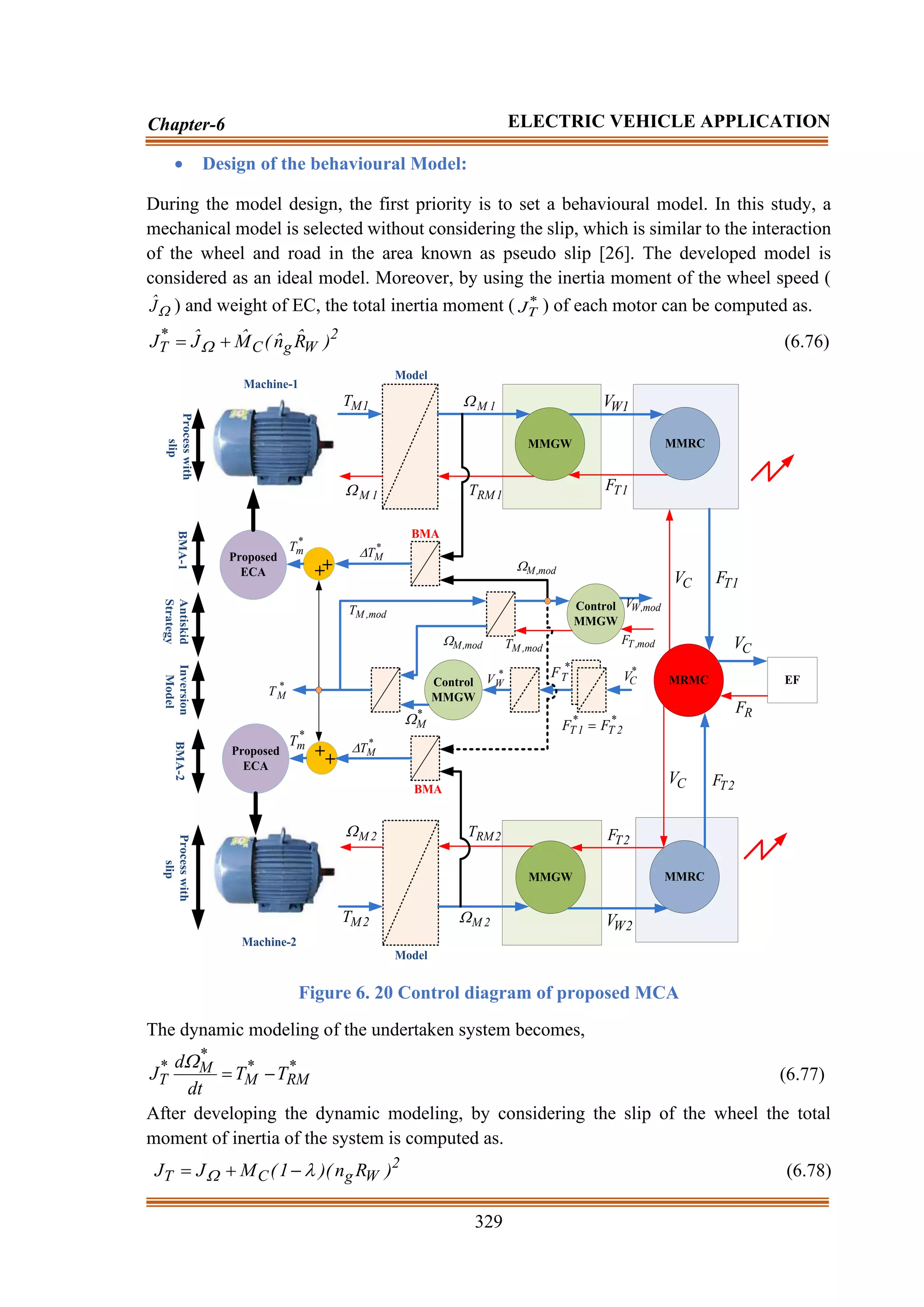 329
Chapter-6 ELECTRIC VEHICLE APPLICATION
• Design of the behavioural Model:
During the model design, the first priority is to set a behavioural model. In this study, a
mechanical model is selected without considering the slip, which is similar to the interaction
of the wheel and road in the area known as pseudo slip [26]. The developed model is
considered as an ideal model. Moreover, by using the inertia moment of the wheel speed (

Ĵ ) and weight of EC, the total inertia moment ( *
T
J ) of each motor can be computed as.
2
W
g
C
*
T )
R̂
n̂
(
M̂
Ĵ
J +
=  (6.76)
MMRC
1
T
F
MMGW
1
M

1
RM
T
1
W
V
MRMC
MMRC
MMGW
2
M

2
RM
T
2
W
V
C
V 2
T
F
2
T
F
1
T
F
1
M
T
1
M

2
M

2
M
T
EF
C
V
R
F
Machine-1
Machine-2
C
V
*
C
V
*
2
T
*
1
T F
F =
*
T
F
*
W
V
Control
MMGW
Inversion
Model
*
M

*
M
T
Model
Model
mod
,
M

,mod
M
T Control
MMGW
,mod
M
T
mod
,
W
V
mod
,
T
F
BMA
mod
,
M

BMA
Proposed
ECA
Proposed
ECA ++
+
+
BMA-2
BMA-1
Process
with
slip
Process
with
slip
Antiskid
Strategy
*
m
T
*
m
T
*
M
T

*
M
T

Figure 6. 20 Control diagram of proposed MCA
The dynamic modeling of the undertaken system becomes,
*
RM
*
M
*
M
*
T T
T
dt
d
J −
=

(6.77)
After developing the dynamic modeling, by considering the slip of the wheel the total
moment of inertia of the system is computed as.
2
W
g
C
T )
R
n
)(
1
(
M
J
J 
 −
+
= (6.78)
 