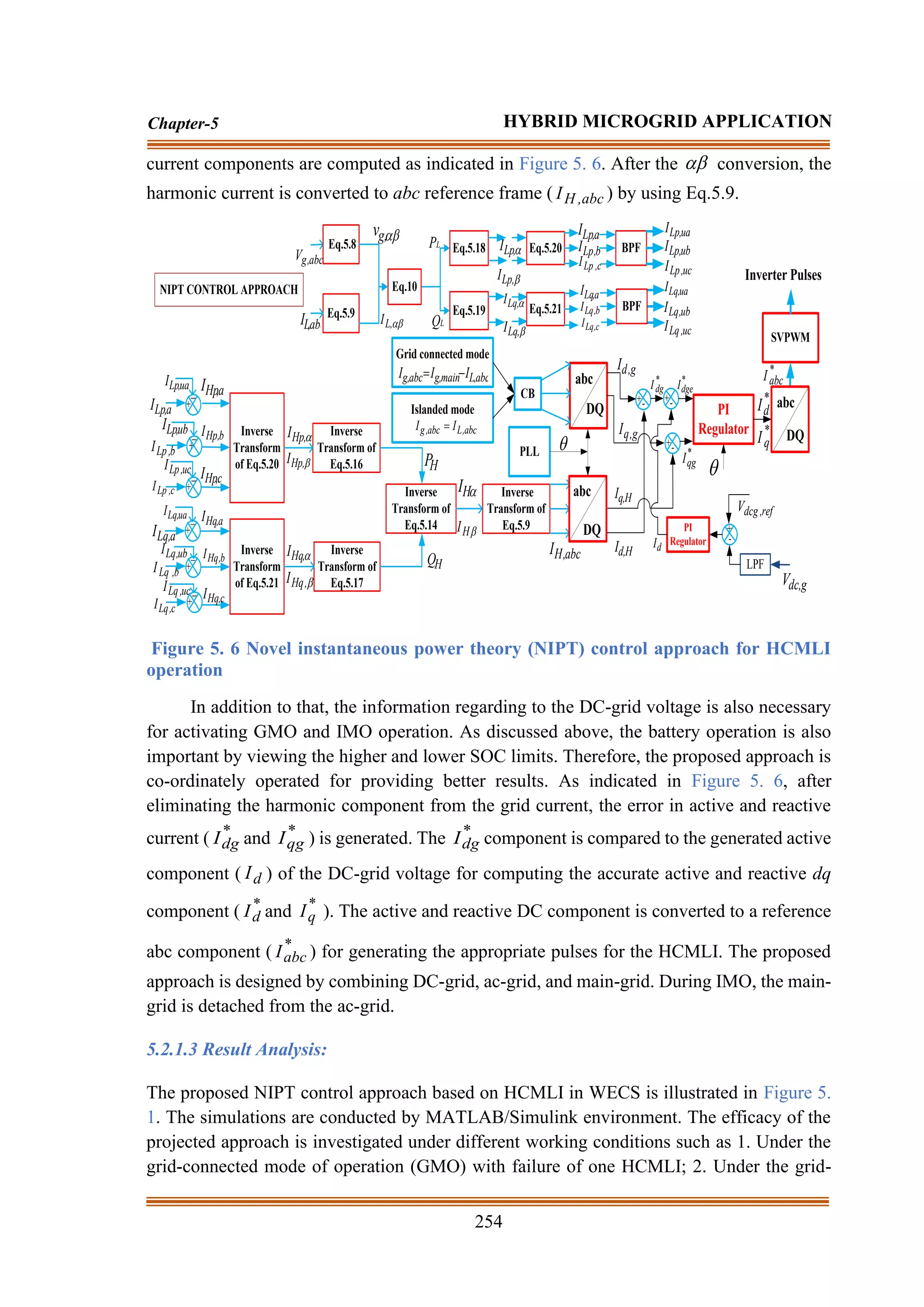 254
Chapter-5 HYBRID MICROGRID APPLICATION
current components are computed as indicated in Figure 5. 6. After the  conversion, the
harmonic current is converted to abc reference frame ( abc
,
H
I ) by using Eq.5.9.
Grid connected mode
Eq.5.9
abc
,
L
I 
L,
I
PL
QL
a
,
Lp
I
a
,
Lq
I
b
,
Lq
I
c
,
Lq
I
+
_
+
_
+
_
+
_
+
_
ua
,
Lp
I
ub
,
Lp
I
uc
,
Lp
I
ua
,
Lq
I
ub
,
Lq
I
uc
,
Lq
I
+
b
,
Lp
I
c
,
Lp
I
a
,
Hp
I
c
,
Hp
I
b
,
Hp
I
a
,
Hq
I
b
,
Hq
I
c
,
Hq
I
Inverse
Transform
of Eq.5.20
Inverse
Transform
of Eq.5.21
Inverse
Transform of
Eq.5.16
Inverse
Transform of
Eq.5.17

,
Hp
I

,
Hp
I

,
Hq
I

,
Hq
I
_
abc
,
g
V
Eq.5.8

g,
v
Eq.10
Eq.5.18
Eq.5.19

,
Lp
I

,
Lp
I

,
Lq
I

,
Lq
I
Eq.5.20
Eq.5.21
BPF
Inverse
Transform of
Eq.5.9
abc
,
H
I
Inverse
Transform of
Eq.5.14

H
I

H
I
abc
,
L
main
,
g
abc
,
g I
I
I −
=
ua
,
Lp
I
ub
,
Lp
I
uc
,
Lp
I
ua
,
Lq
I
ub
,
Lq
I
uc
,
Lq
I
a
,
Lp
I
b
,
Lp
I
c
,
Lp
I
a
,
Lq
I
b
,
Lq
I
c
,
Lq
I
BPF
DQ
abc
DQ
abc
PLL 
+-
+-
PI
Regulator
H
,
d
I
H
,
q
I
g
,
q
I
g
,
d
I

SVPWM
abc
DQ
Inverter Pulses
NIPT CONTROL APPROACH
*
q
I
*
d
I
*
abc
I
H
P
H
Q
g
,
dc
V
LPF
ref
,
dcg
V
+
-
PI
Regulator
+-
Islanded mode
abc
,
L
abc
,
g I
I =
CB
*
dg
I
*
qg
I
*
dge
I
d
I
Figure 5. 6 Novel instantaneous power theory (NIPT) control approach for HCMLI
operation
In addition to that, the information regarding to the DC-grid voltage is also necessary
for activating GMO and IMO operation. As discussed above, the battery operation is also
important by viewing the higher and lower SOC limits. Therefore, the proposed approach is
co-ordinately operated for providing better results. As indicated in Figure 5. 6, after
eliminating the harmonic component from the grid current, the error in active and reactive
current ( *
dg
I and *
qg
I ) is generated. The *
dg
I component is compared to the generated active
component ( d
I ) of the DC-grid voltage for computing the accurate active and reactive dq
component ( *
d
I and *
q
I ). The active and reactive DC component is converted to a reference
abc component ( *
abc
I ) for generating the appropriate pulses for the HCMLI. The proposed
approach is designed by combining DC-grid, ac-grid, and main-grid. During IMO, the main-
grid is detached from the ac-grid.
5.2.1.3 Result Analysis:
The proposed NIPT control approach based on HCMLI in WECS is illustrated in Figure 5.
1. The simulations are conducted by MATLAB/Simulink environment. The efficacy of the
projected approach is investigated under different working conditions such as 1. Under the
grid-connected mode of operation (GMO) with failure of one HCMLI; 2. Under the grid-
 