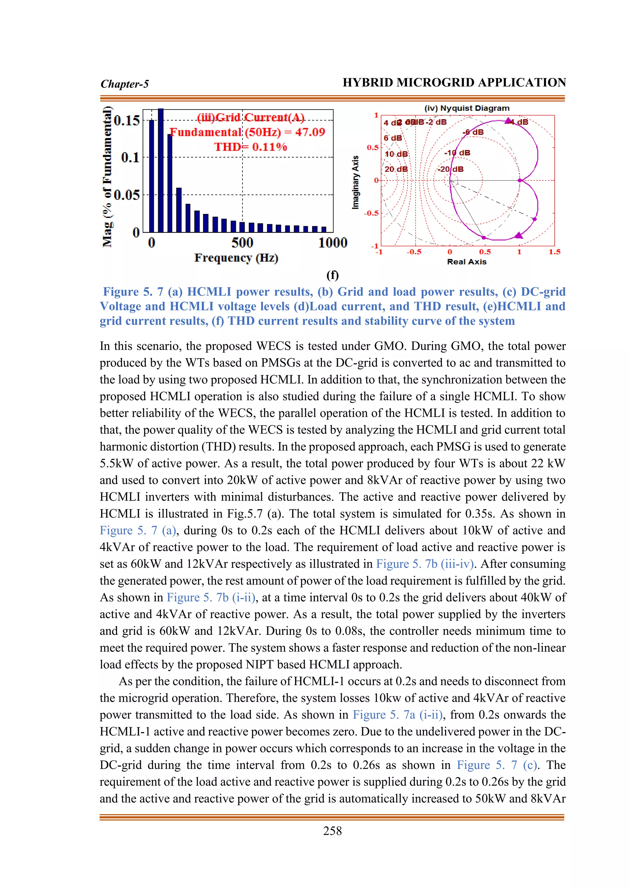258
Chapter-5 HYBRID MICROGRID APPLICATION
(f)
Figure 5. 7 (a) HCMLI power results, (b) Grid and load power results, (c) DC-grid
Voltage and HCMLI voltage levels (d)Load current, and THD result, (e)HCMLI and
grid current results, (f) THD current results and stability curve of the system
In this scenario, the proposed WECS is tested under GMO. During GMO, the total power
produced by the WTs based on PMSGs at the DC-grid is converted to ac and transmitted to
the load by using two proposed HCMLI. In addition to that, the synchronization between the
proposed HCMLI operation is also studied during the failure of a single HCMLI. To show
better reliability of the WECS, the parallel operation of the HCMLI is tested. In addition to
that, the power quality of the WECS is tested by analyzing the HCMLI and grid current total
harmonic distortion (THD) results. In the proposed approach, each PMSG is used to generate
5.5kW of active power. As a result, the total power produced by four WTs is about 22 kW
and used to convert into 20kW of active power and 8kVAr of reactive power by using two
HCMLI inverters with minimal disturbances. The active and reactive power delivered by
HCMLI is illustrated in Fig.5.7 (a). The total system is simulated for 0.35s. As shown in
Figure 5. 7 (a), during 0s to 0.2s each of the HCMLI delivers about 10kW of active and
4kVAr of reactive power to the load. The requirement of load active and reactive power is
set as 60kW and 12kVAr respectively as illustrated in Figure 5. 7b (iii-iv). After consuming
the generated power, the rest amount of power of the load requirement is fulfilled by the grid.
As shown in Figure 5. 7b (i-ii), at a time interval 0s to 0.2s the grid delivers about 40kW of
active and 4kVAr of reactive power. As a result, the total power supplied by the inverters
and grid is 60kW and 12kVAr. During 0s to 0.08s, the controller needs minimum time to
meet the required power. The system shows a faster response and reduction of the non-linear
load effects by the proposed NIPT based HCMLI approach.
As per the condition, the failure of HCMLI-1 occurs at 0.2s and needs to disconnect from
the microgrid operation. Therefore, the system losses 10kw of active and 4kVAr of reactive
power transmitted to the load side. As shown in Figure 5. 7a (i-ii), from 0.2s onwards the
HCMLI-1 active and reactive power becomes zero. Due to the undelivered power in the DC-
grid, a sudden change in power occurs which corresponds to an increase in the voltage in the
DC-grid during the time interval from 0.2s to 0.26s as shown in Figure 5. 7 (c). The
requirement of the load active and reactive power is supplied during 0.2s to 0.26s by the grid
and the active and reactive power of the grid is automatically increased to 50kW and 8kVAr
 