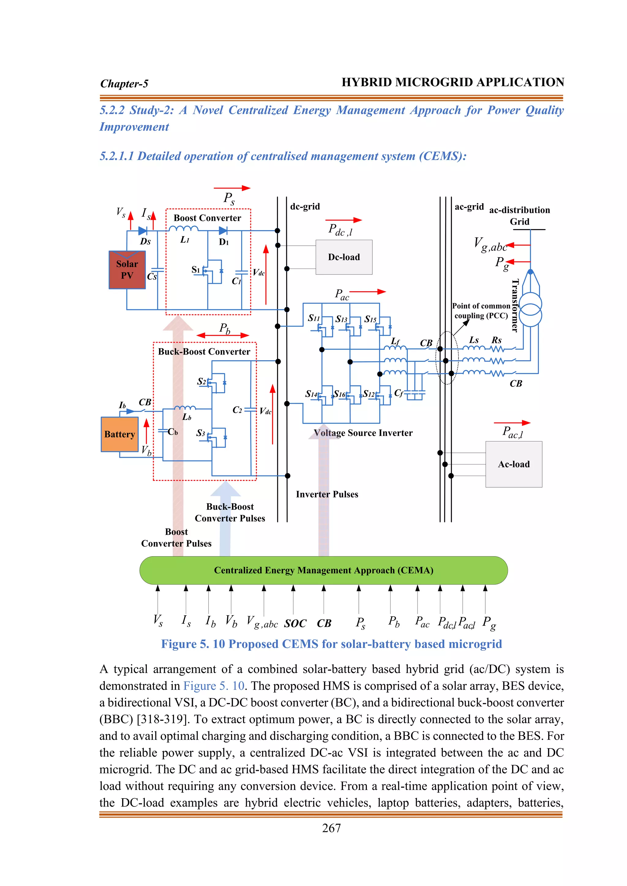 267
Chapter-5 HYBRID MICROGRID APPLICATION
5.2.2 Study-2: A Novel Centralized Energy Management Approach for Power Quality
Improvement
5.2.1.1 Detailed operation of centralised management system (CEMS):
Solar
PV
S1
Boost Converter
DS D1
CS
L1
Lb
Vdc
S3
S2
C2
Battery
C1
Cb
Ib
Vdc
Buck-Boost Converter
S11 S13 S15
S14 S16 S12
Lf
Cf
CB
Voltage Source Inverter
dc-grid ac-grid
Centralized Energy Management Approach (CEMA)
Dc-load
Ac-load
Boost
Converter Pulses
Buck-Boost
Converter Pulses
Inverter Pulses
CB
CB
Ls Rs
ac-distribution
Grid
Transformer
P l
,
dc
P l
,
ac
Ps
Pb
Vs Is
Vs Is Ib
Vb
Vb SOC CB Ps Pb P l
,
dc P l
,
ac
Pg
Pg
Pac
Pac
V abc
,
g
V abc
,
g
Point of common
coupling (PCC)
Figure 5. 10 Proposed CEMS for solar-battery based microgrid
A typical arrangement of a combined solar-battery based hybrid grid (ac/DC) system is
demonstrated in Figure 5. 10. The proposed HMS is comprised of a solar array, BES device,
a bidirectional VSI, a DC-DC boost converter (BC), and a bidirectional buck-boost converter
(BBC) [318-319]. To extract optimum power, a BC is directly connected to the solar array,
and to avail optimal charging and discharging condition, a BBC is connected to the BES. For
the reliable power supply, a centralized DC-ac VSI is integrated between the ac and DC
microgrid. The DC and ac grid-based HMS facilitate the direct integration of the DC and ac
load without requiring any conversion device. From a real-time application point of view,
the DC-load examples are hybrid electric vehicles, laptop batteries, adapters, batteries,
 