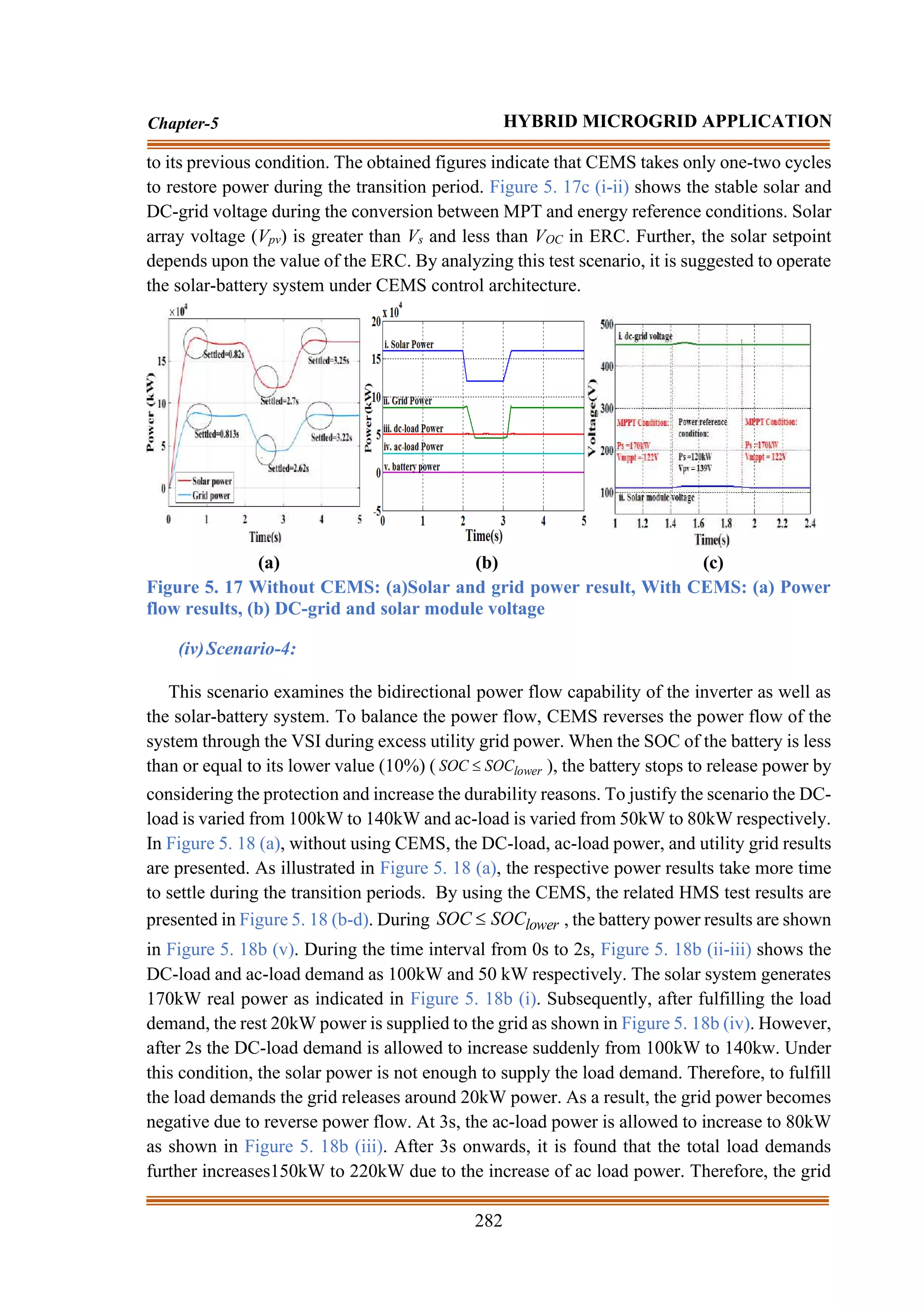 282
Chapter-5 HYBRID MICROGRID APPLICATION
to its previous condition. The obtained figures indicate that CEMS takes only one-two cycles
to restore power during the transition period. Figure 5. 17c (i-ii) shows the stable solar and
DC-grid voltage during the conversion between MPT and energy reference conditions. Solar
array voltage (Vpv) is greater than Vs and less than VOC in ERC. Further, the solar setpoint
depends upon the value of the ERC. By analyzing this test scenario, it is suggested to operate
the solar-battery system under CEMS control architecture.
(a) (b) (c)
Figure 5. 17 Without CEMS: (a)Solar and grid power result, With CEMS: (a) Power
flow results, (b) DC-grid and solar module voltage
(iv)Scenario-4:
This scenario examines the bidirectional power flow capability of the inverter as well as
the solar-battery system. To balance the power flow, CEMS reverses the power flow of the
system through the VSI during excess utility grid power. When the SOC of the battery is less
than or equal to its lower value (10%) ( lower
SOC
SOC  ), the battery stops to release power by
considering the protection and increase the durability reasons. To justify the scenario the DC-
load is varied from 100kW to 140kW and ac-load is varied from 50kW to 80kW respectively.
In Figure 5. 18 (a), without using CEMS, the DC-load, ac-load power, and utility grid results
are presented. As illustrated in Figure 5. 18 (a), the respective power results take more time
to settle during the transition periods. By using the CEMS, the related HMS test results are
presented in Figure 5. 18 (b-d). During lower
SOC
SOC  , the battery power results are shown
in Figure 5. 18b (v). During the time interval from 0s to 2s, Figure 5. 18b (ii-iii) shows the
DC-load and ac-load demand as 100kW and 50 kW respectively. The solar system generates
170kW real power as indicated in Figure 5. 18b (i). Subsequently, after fulfilling the load
demand, the rest 20kW power is supplied to the grid as shown in Figure 5. 18b (iv). However,
after 2s the DC-load demand is allowed to increase suddenly from 100kW to 140kw. Under
this condition, the solar power is not enough to supply the load demand. Therefore, to fulfill
the load demands the grid releases around 20kW power. As a result, the grid power becomes
negative due to reverse power flow. At 3s, the ac-load power is allowed to increase to 80kW
as shown in Figure 5. 18b (iii). After 3s onwards, it is found that the total load demands
further increases150kW to 220kW due to the increase of ac load power. Therefore, the grid
 