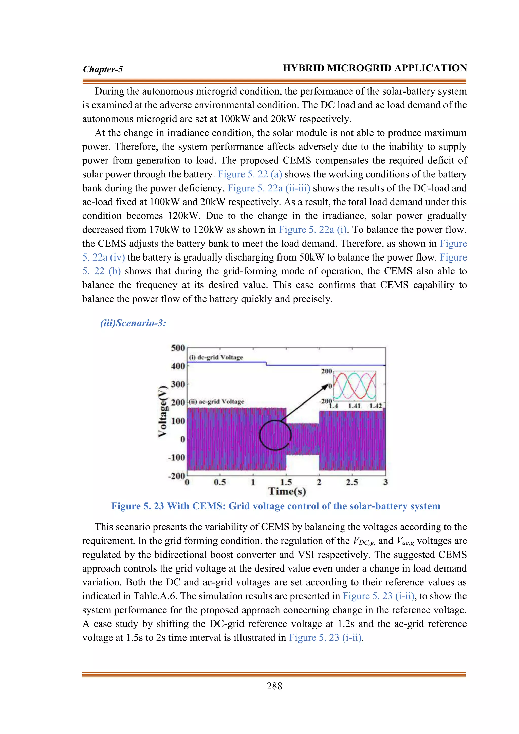 288
Chapter-5 HYBRID MICROGRID APPLICATION
During the autonomous microgrid condition, the performance of the solar-battery system
is examined at the adverse environmental condition. The DC load and ac load demand of the
autonomous microgrid are set at 100kW and 20kW respectively.
At the change in irradiance condition, the solar module is not able to produce maximum
power. Therefore, the system performance affects adversely due to the inability to supply
power from generation to load. The proposed CEMS compensates the required deficit of
solar power through the battery. Figure 5. 22 (a) shows the working conditions of the battery
bank during the power deficiency. Figure 5. 22a (ii-iii) shows the results of the DC-load and
ac-load fixed at 100kW and 20kW respectively. As a result, the total load demand under this
condition becomes 120kW. Due to the change in the irradiance, solar power gradually
decreased from 170kW to 120kW as shown in Figure 5. 22a (i). To balance the power flow,
the CEMS adjusts the battery bank to meet the load demand. Therefore, as shown in Figure
5. 22a (iv) the battery is gradually discharging from 50kW to balance the power flow. Figure
5. 22 (b) shows that during the grid-forming mode of operation, the CEMS also able to
balance the frequency at its desired value. This case confirms that CEMS capability to
balance the power flow of the battery quickly and precisely.
(iii)Scenario-3:
Figure 5. 23 With CEMS: Grid voltage control of the solar-battery system
This scenario presents the variability of CEMS by balancing the voltages according to the
requirement. In the grid forming condition, the regulation of the VDC,g, and Vac,g voltages are
regulated by the bidirectional boost converter and VSI respectively. The suggested CEMS
approach controls the grid voltage at the desired value even under a change in load demand
variation. Both the DC and ac-grid voltages are set according to their reference values as
indicated in Table.A.6. The simulation results are presented in Figure 5. 23 (i-ii), to show the
system performance for the proposed approach concerning change in the reference voltage.
A case study by shifting the DC-grid reference voltage at 1.2s and the ac-grid reference
voltage at 1.5s to 2s time interval is illustrated in Figure 5. 23 (i-ii).
 