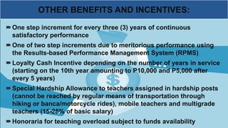 One step increment for every three (3) years of continuous
satisfactory performance
One of two step increments due to meritorious performance using
the Results-based Performance Management System (RPMS)
Loyalty Cash Incentive depending on the number of years in service
(starting on the 10th year amounting to P10,000 and P5,000 after
every 5 years)
Special Hardship Allowance to teachers assigned in hardship posts
(cannot be reached by regular means of transportation through
hiking or banca/motorcycle rides), mobile teachers and multigrade
teachers (15-25% of basic salary)
Honoraria for teaching overload subject to funds availability
OTHER BENEFITS AND INCENTIVES:
 