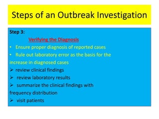 Steps of an Outbreak Investigation
Step 3:
Verifying the Diagnosis
• Ensure proper diagnosis of reported cases
• Rule out laboratory error as the basis for the
increase in diagnosed cases
 review clinical findings
 review laboratory results
 summarize the clinical findings with
frequency distribution
 visit patients
 