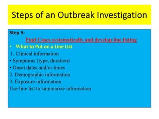 Steps of an Outbreak Investigation
Step 5:
Find Cases systematically and develop line listing
• What to Put on a Line List
1. Clinical information
• Symptoms (type, duration)
• Onset dates and/or times
2. Demographic information
3. Exposure information
Use line list to summarize information
 