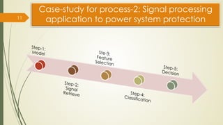 Case-study for process-2: Signal processing
application to power system protection
11
 