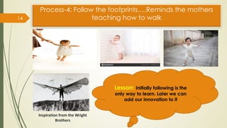Process-4: Follow the footprints….Reminds the mothers
teaching how to walk
14
Lesson: Initially following is the
only way to learn. Later we can
add our innovation to it
Inspiration from the Wright
Brothers
 
