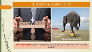 3. Balance during Ph.D.
30
My observation: Come to stress and loose balance in between work pressure
and life
Lesson:
Prioritise your
problems
 
