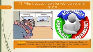 11. Who is accountable for your career after
Ph.D.?
38
Lesson: Who is accountable for a bad Ph.D.: Student, Supervisor, Topic of
research, Facilities. Who may be. But you will suffer by that. Take maximum
accountability share during Ph.D.
 