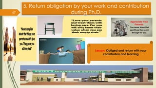 5. Return obligation by your work and contribution
during Ph.D.
47
Lesson: Obliged and return with your
contribution and learning
 