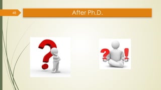 After Ph.D.
48
 