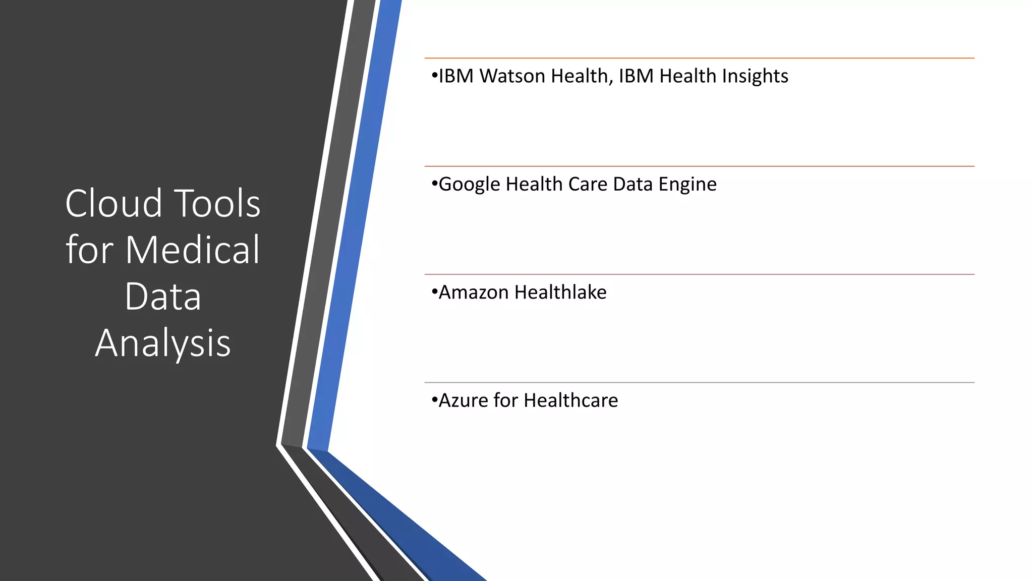 Cloud Tools
for Medical
Data
Analysis
•IBM Watson Health, IBM Health Insights
•Google Health Care Data Engine
•Amazon Healthlake
•Azure for Healthcare
 