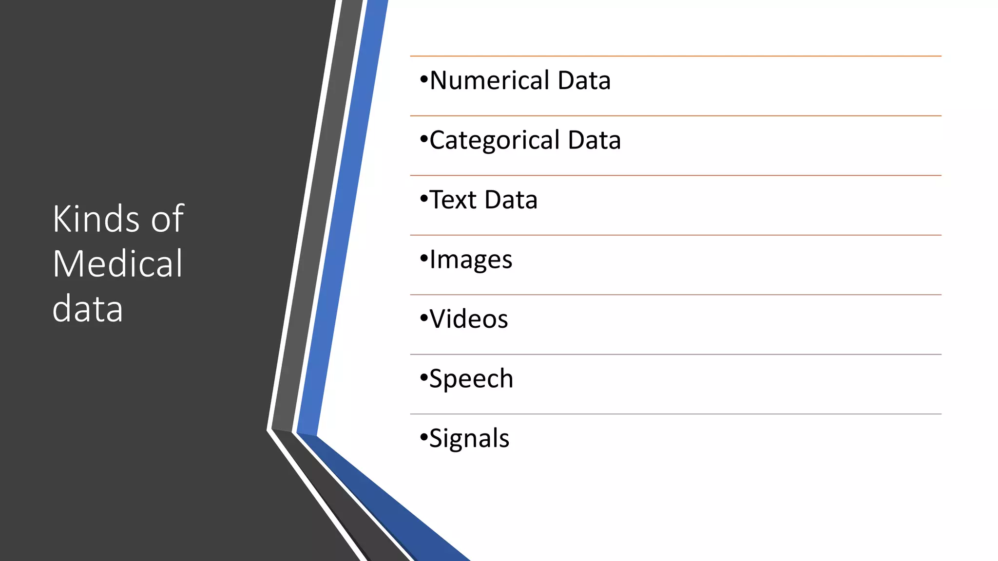 Kinds of
Medical
data
•Numerical Data
•Categorical Data
•Text Data
•Images
•Videos
•Speech
•Signals
 