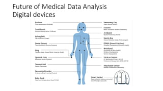 Future of Medical Data Analysis
Digital devices
 