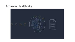 Amazon Healthlake
 