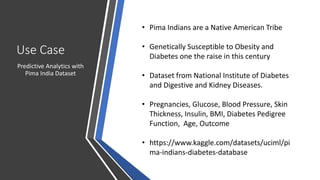 Use Case
Predictive Analytics with
Pima India Dataset
• Pima Indians are a Native American Tribe
• Genetically Susceptible to Obesity and
Diabetes one the raise in this century
• Dataset from National Institute of Diabetes
and Digestive and Kidney Diseases.
• Pregnancies, Glucose, Blood Pressure, Skin
Thickness, Insulin, BMI, Diabetes Pedigree
Function, Age, Outcome
• https://www.kaggle.com/datasets/uciml/pi
ma-indians-diabetes-database
 