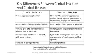 Clinical research | PPTX