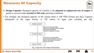Production Planning and Control (PPC), Capacity Planning, Material ...