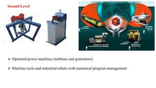 Second Level
 Operated power machines (turbines and generators)
 Machine tools and industrial robots with numerical program management
 