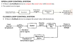 OPEN LOOP CONTROL SYSTEM:
 If there is no feedback device to compare the actual value with desired one.
 No control over its input.
CLOSED LOOP CONTROL SYSTEM:
 If there is feedback device to compare the actual value with desired one.
 