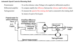 Automatic Speed Control of Rotating Shaft
Potentiometer - To set the reference value (Voltage to be supplied to differential amplifier)
Differential amplifier - To compare amplify the difference between the reference and feedback values
Tachogenerator - To measure the speed of the rotating shaft and is connected to the rotating shaft
by means of a pair of level gears
 