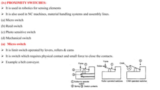 (iv) PROXIMITY SWITCHES:
 It is used in robotics for sensing elements
 It is also used in NC machines, material handling systems and assembly lines.
(a) Micro switch
(b) Reed switch
(c) Photo sensitive switch
(d) Mechanical switch
(a) Micro switch
 It is limit switch operated by levers, rollers & cams
 It is switch which requires physical contact and small force to close the contacts.
 Example a belt conveyor.
 