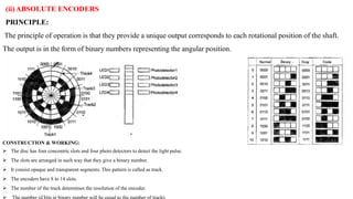 (ii) ABSOLUTE ENCODERS
PRINCIPLE:
The principle of operation is that they provide a unique output corresponds to each rotational position of the shaft.
The output is in the form of binary numbers representing the angular position.
CONSTRUCTION & WORKING:
 The disc has four concentric slots and four photo detectors to detect the light pulse.
 The slots are arranged in such way that they give a binary number.
 It consist opaque and transparent segments. This pattern is called as track.
 The encoders have 8 to 14 slots.
 The number of the track determines the resolution of the encoder.
 
