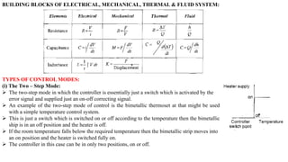 BUILDING BLOCKS OF ELECTRICAL, MECHANICAL, THERMAL & FLUID SYSTEM:
TYPES OF CONTROL MODES:
(i) The Two – Step Mode:
 The two-step mode in which the controller is essentially just a switch which is activated by the
error signal and supplied just an on-off correcting signal.
 An example of the two-step mode of control is the bimetallic thermoset at that might be used
with a simple temperature control system.
 This is just a switch which is switched on or off according to the temperature then the bimetallic
ship is in an off position and the heater is off.
 If the room temperature falls below the required temperature then the bimetallic strip moves into
an on position and the heater is switched fully on.
 The controller in this case can be in only two positions, on or off.
 